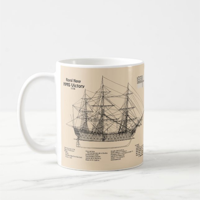 HMS Victory - Ship Blueprint Plans SD Coffee Mug (Left)