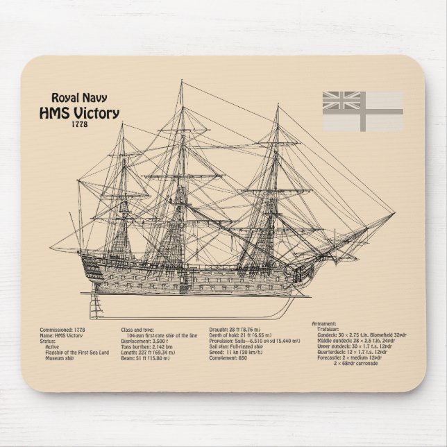 HMS Victory - Ship Blueprint Plans SD Mouse Pad (Front)