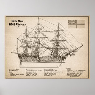 HMS Victory - Ship Blueprint Plans SD Poster