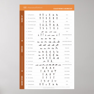 HN Workout Poster - Medium