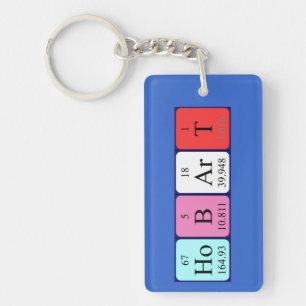 Hobart periodic table name keyring