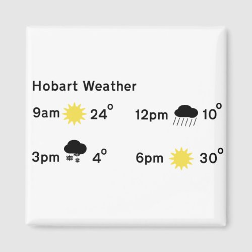 Hobart Tasmania Weather forecast _ changeable Fou Magnet