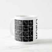 Hobo Signs and Symbols with meanings Coffee Mug (Front Left)