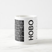 Hobo Signs and Symbols with meanings Coffee Mug (Center)