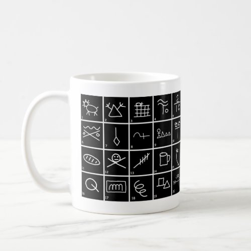 Hobo Signs and Symbols with meanings Coffee Mug