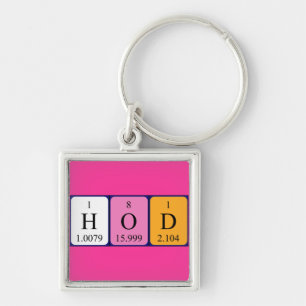 HoD periodic table word keyring