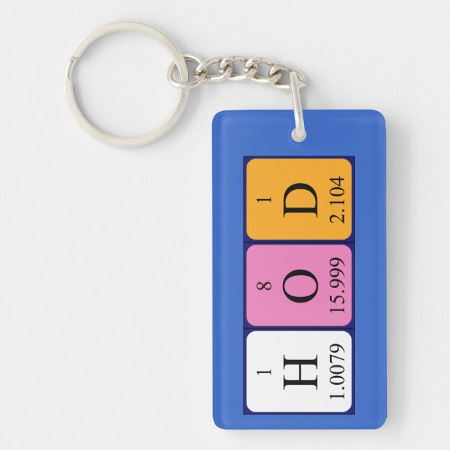 HoD periodic table word keyring (Front)