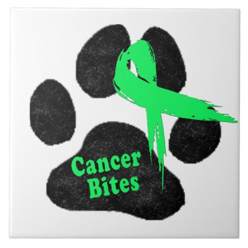 Hodgkins Lymphoma Cancer_Lymphoma in Dogs Tile