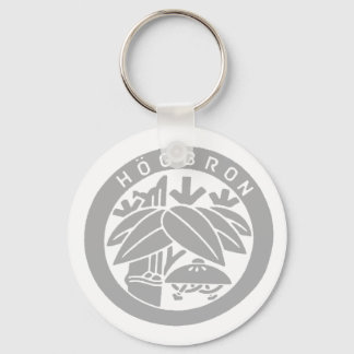 HÖGBRON_KEYHOLDER KEYCHAIN
