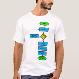 Hokey Pokey Flow Chart Funny Shirt
