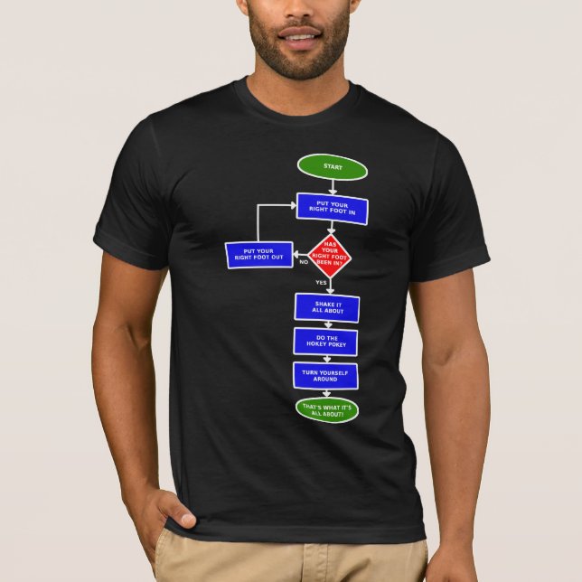 Hokey Pokey Flowchart Funny Shirt (Front)