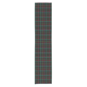 Holiday Plaid Table Runner