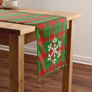 Holiday Plaid Table Runner