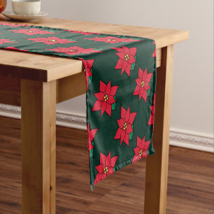 Holiday Poinsettias Table Runner