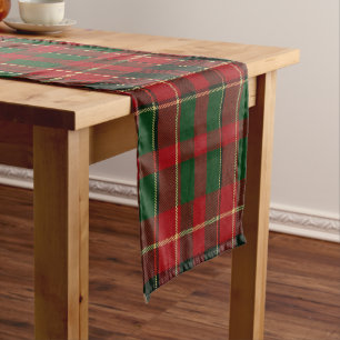 Holiday Red And Green Plaid Short Table Runner