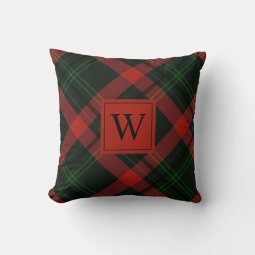 Holiday Red and Green Tartan Plaid with Monogram Throw Pillow