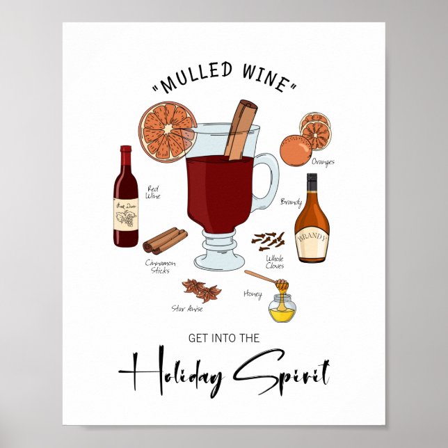 Holiday Spirit Mulled Wine Holiday Poster (Front)