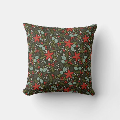 Holly Jolly Christmas Winter Pattern Throw Pillow