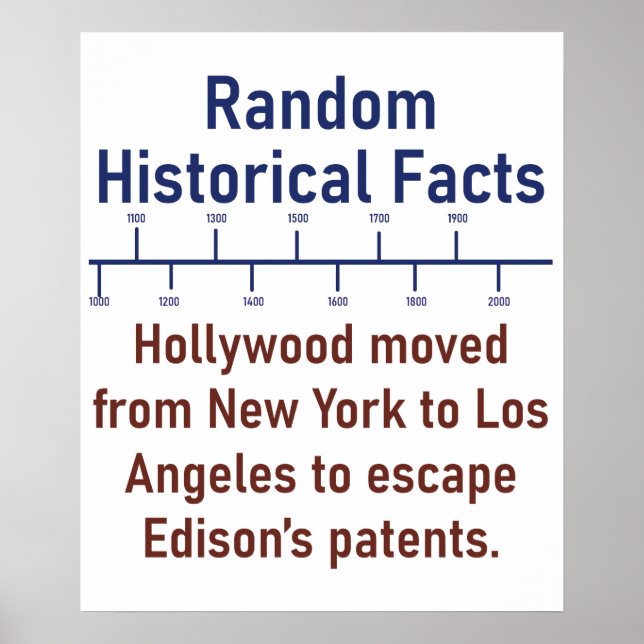 Hollywood Moved From New York - History Fact Poster (Front)