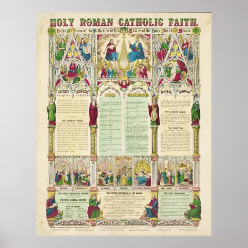 Holy Roman Catholic Faith by Haasis  Lubrecht Poster