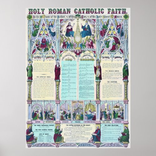 Holy Roman Catholic Faith Infographic Chart
