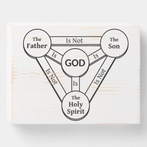 Holy Trinity Shield Wooden Box Sign