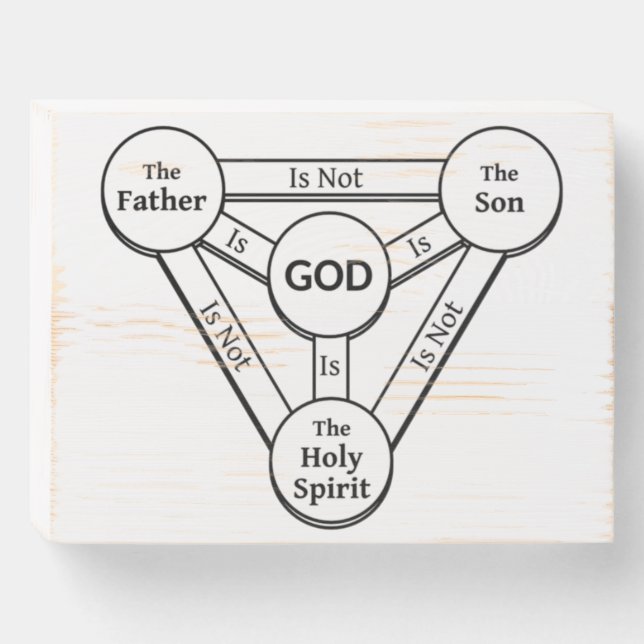 Holy Trinity Shield Wooden Box Sign (Front Horizontal)