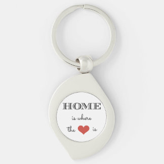 Home Is Where The Heart Is Keychain