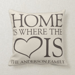 Home Is Where The Heart Is Rustic Family Throw Pillow