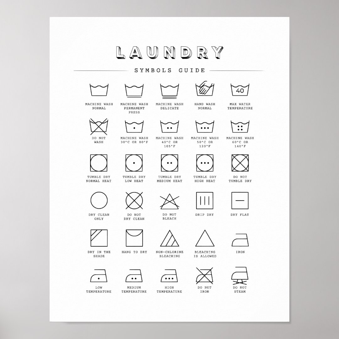 Home Laundry Symbols Guide Poster Zazzle