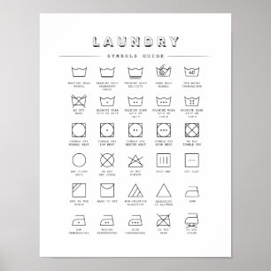 Home Laundry Symbols Guide Poster