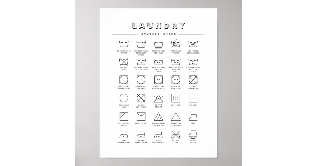 Laundry Guide Affiche