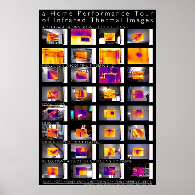 Home Performance Tour of Infrared Thermal Images Poster (Front)