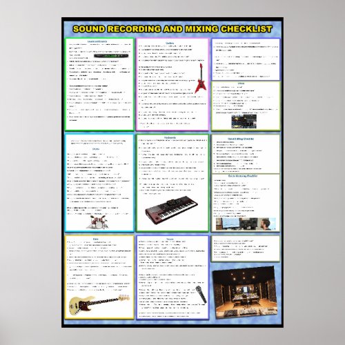 Home Recording and Mixing Checklist Poster