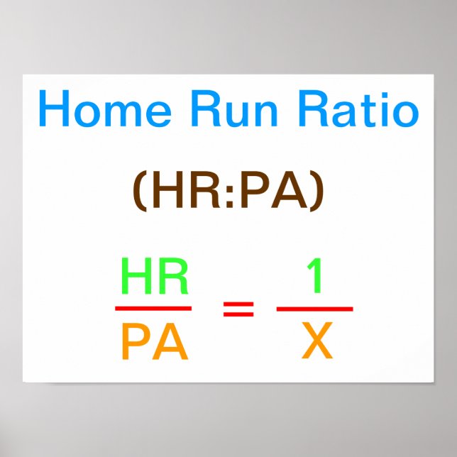 Home Run Ratio Poster (Front)