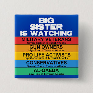 Homeland Security Advisory System Button