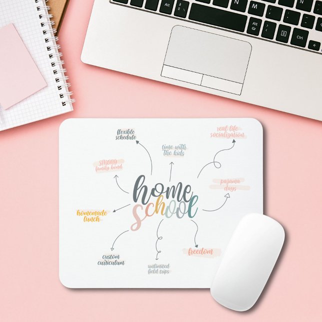 Homeschool Perks Mouse Pad (Creator Uploaded)