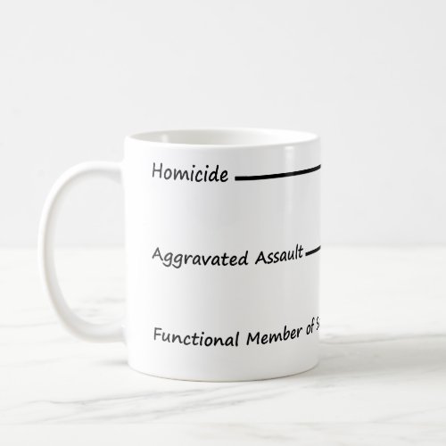 Homicidal Coffee Measuring Cup