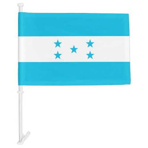 Honduras Flag Pale Blue
