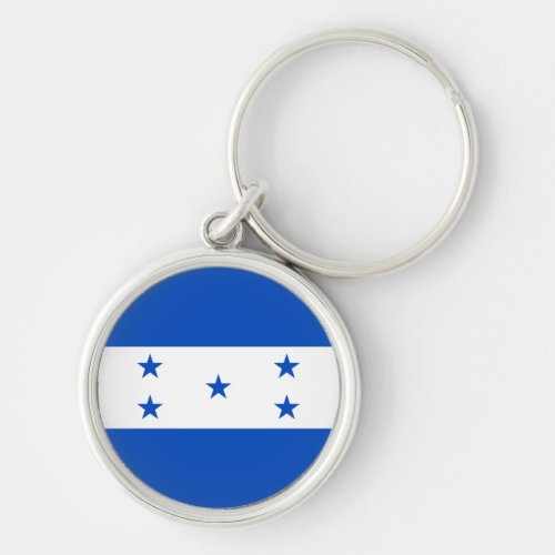 honduras keychain