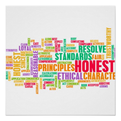 Honesty and Trustworthy Character of a Person Poster