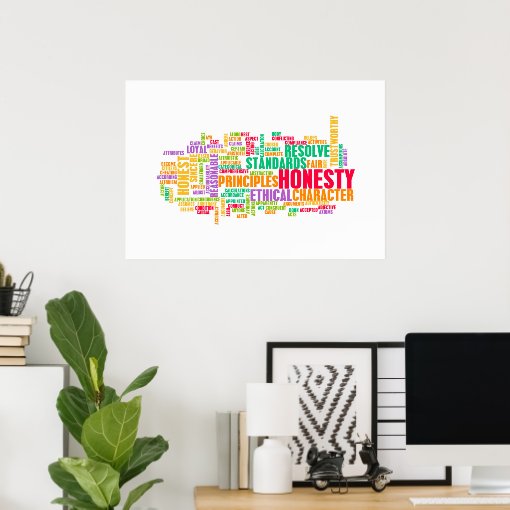 Honesty and Trustworthy Character of a Person Poster | Zazzle