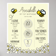 Honey Bee1st Birthday Milestone Poster