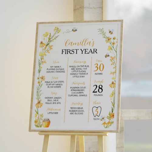 Honey Bee First Birthday Milestone Sign