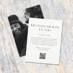 Honeymoon Fund Minimal Black White Wishing Well Enclosure Card<br><div class="desc">Custom Wedding Honeymoon Fund enclosure card in modern minimalist style and black and white. The enclosure card features a custom QR code that guests can scan with their smartphone to easily make a donation towards the couple's honeymoon.</div>