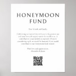 Honeymoon Fund Minimal Black White Wishing Well Poster<br><div class="desc">Custom Wedding Honeymoon Fund Poster Sign in modern minimalist style and black and white. The sign features a custom QR code that guests can scan with their smartphone to easily make a donation towards the couple's honeymoon.</div>