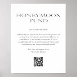 Honeymoon Fund Minimal Black White Wishing Well Poster<br><div class="desc">Custom Wedding Honeymoon Fund Poster Sign in modern minimalist style and black and white. The sign features a custom QR code that guests can scan with their smartphone to easily make a donation towards the couple's honeymoon.</div>