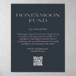 Honeymoon Fund Minimal Dark Gray Wishing Well Poster<br><div class="desc">Custom Wedding Honeymoon Fund Poster Sign in modern minimalist style and dark gray and white. The sign features a custom QR code that guests can scan with their smartphone to easily make a donation towards the couple's honeymoon. All colors of this sign can be changed in the design tool if...</div>