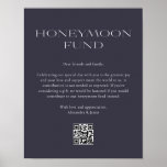 Honeymoon Fund Minimal Dark Purple Wishing Well Poster<br><div class="desc">Custom Wedding Honeymoon Fund Poster Sign in modern minimalist style and dark purple and white. The sign features a custom QR code that guests can scan with their smartphone to easily make a donation towards the couple's honeymoon. All colors of this sign can be changed in the design tool if...</div>