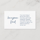Honeymoon Wish or Fund, Modern Script Enclosure Card<br><div class="desc">This is the Modern Navy Blue casual elegance ink,  Script minimalism,  typeface font,  Wedding Enclosure Card. You can change the font colours,  and add your wedding details in the matching font / lettering. #TeeshaDerrick</div>